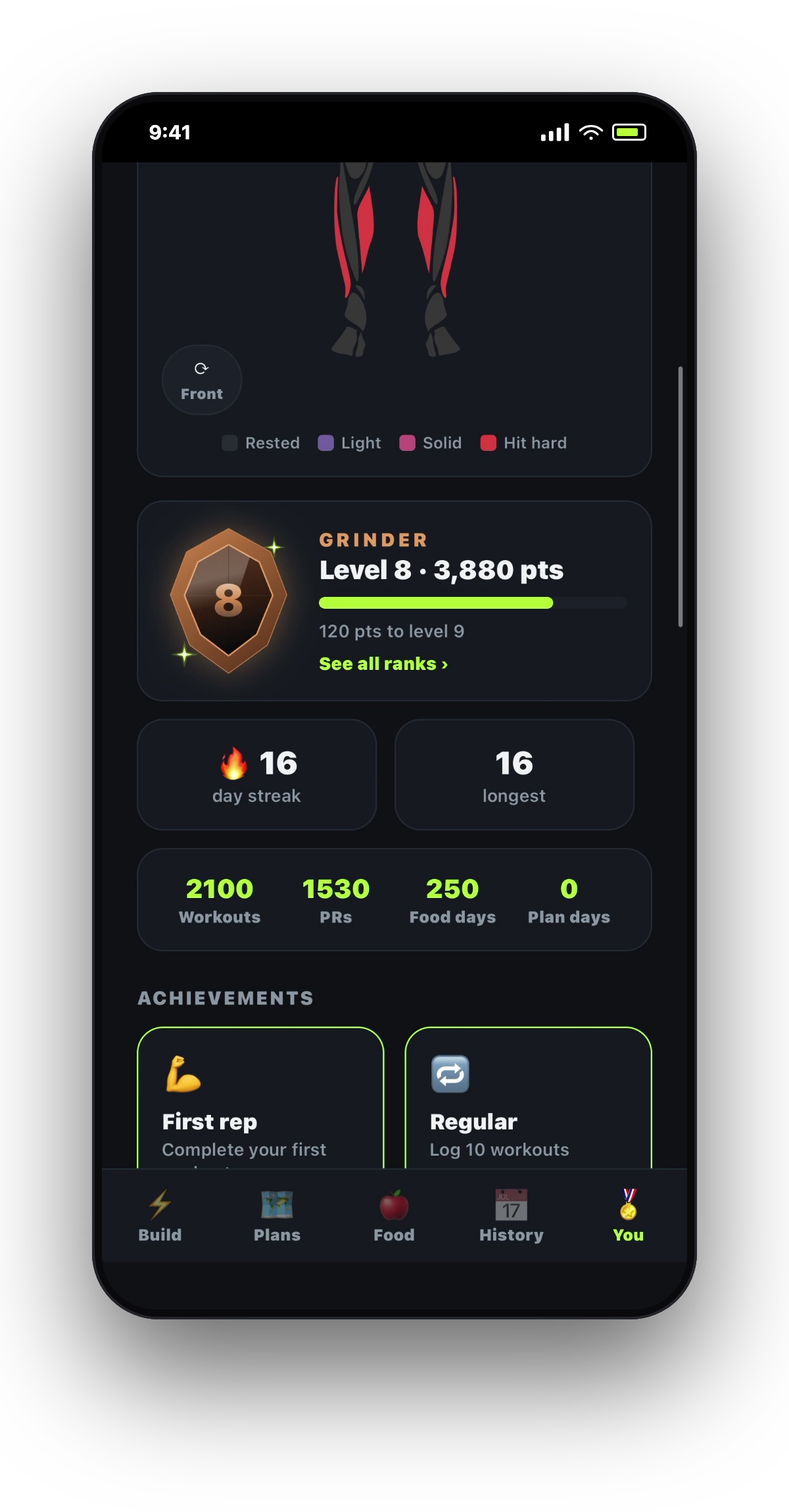 Progress, streaks and level emblem
